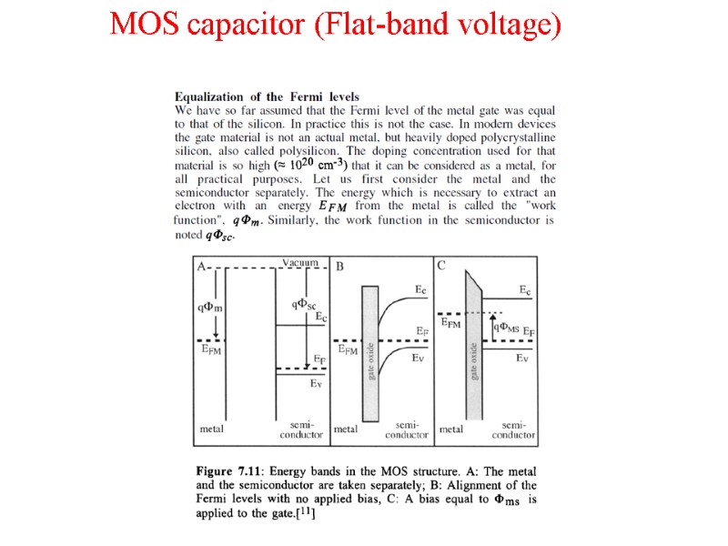 MOS capacitor (Flat-band voltage)